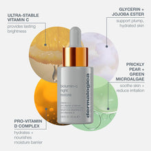 BioLumin C Night Restore Serum