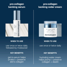 Pro-Collagen Water Cream
