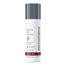 Skin Ageing Solutions