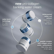 Pro-Collagen Water Cream