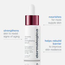Dynamic Skin Strengthening Serun
